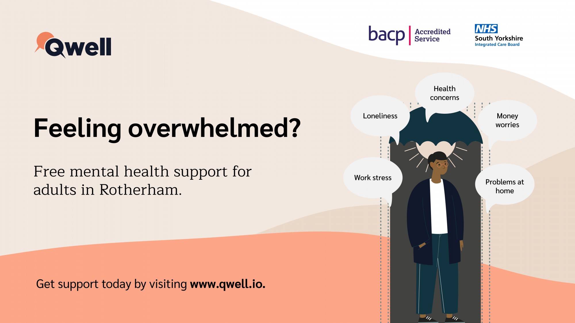 Qwell contact info www.qwell.io